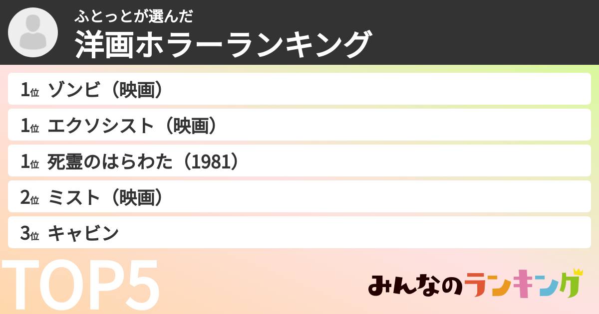 ふとっとさんの「洋画ホラーランキング」