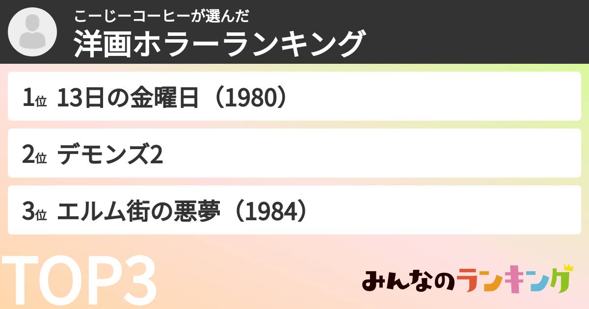 こーじーコーヒーさんの「洋画ホラーランキング」
