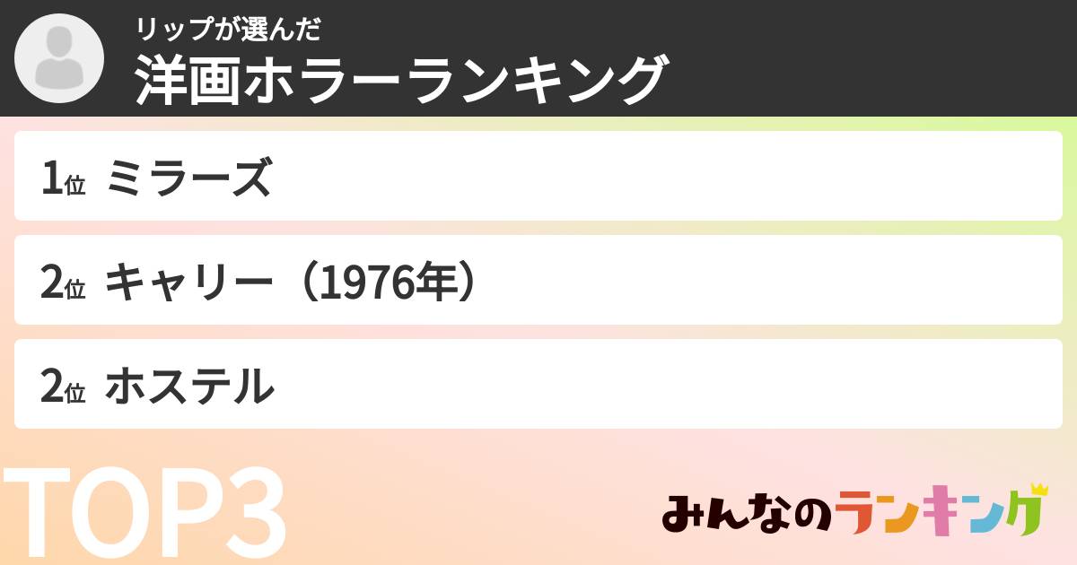 リップさんの「洋画ホラーランキング」