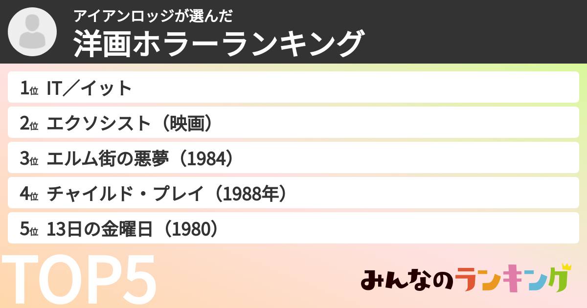 アイアンロッジさんの「洋画ホラーランキング」