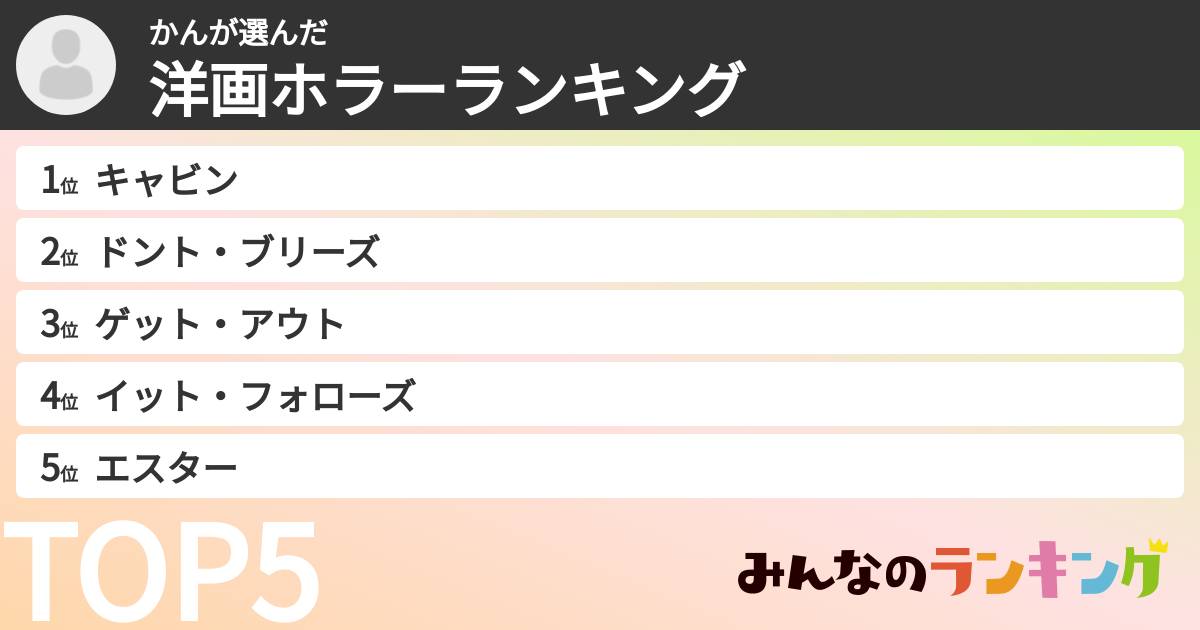 かんさんの「洋画ホラーランキング」