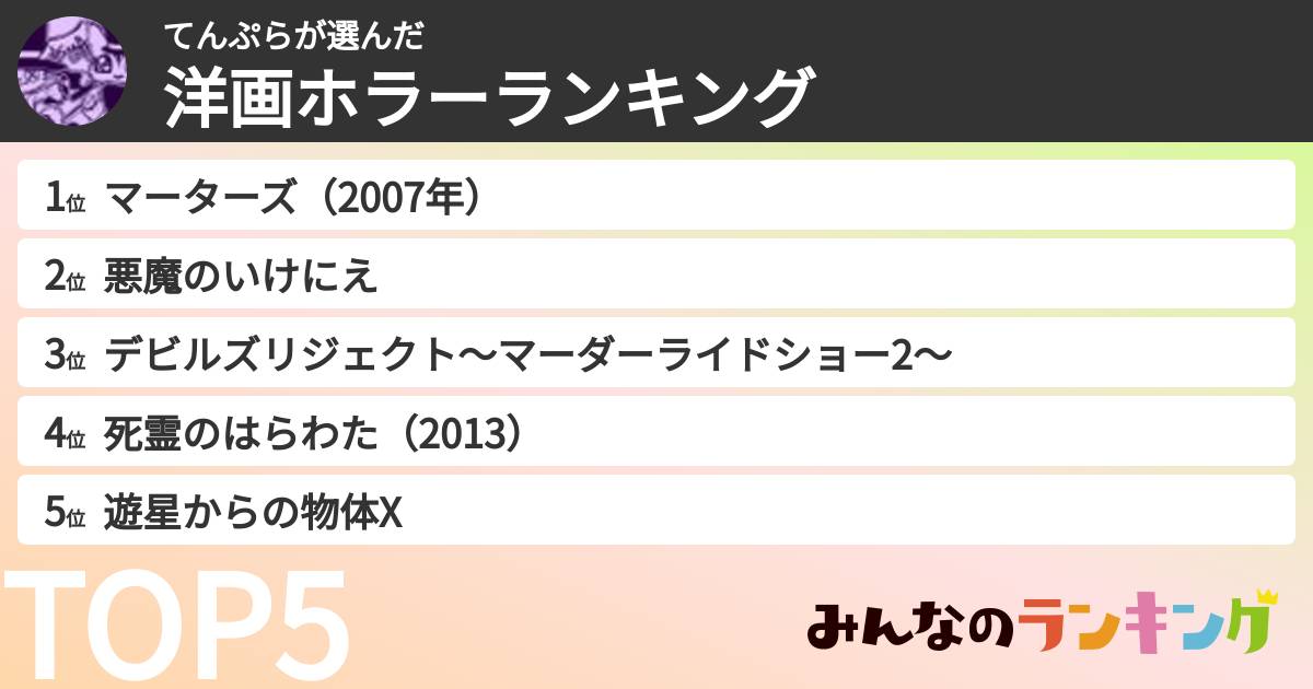 てんぷらさんの「洋画ホラーランキング」