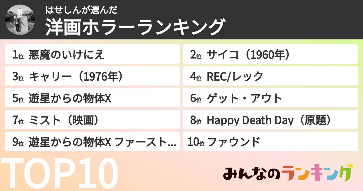 はせしんさんの「洋画ホラーランキング」