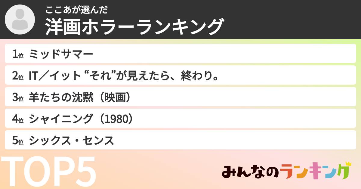 ここあさんの「洋画ホラーランキング」