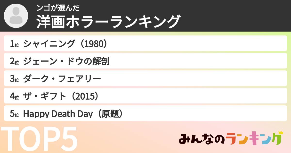 ンゴさんの「洋画ホラーランキング」