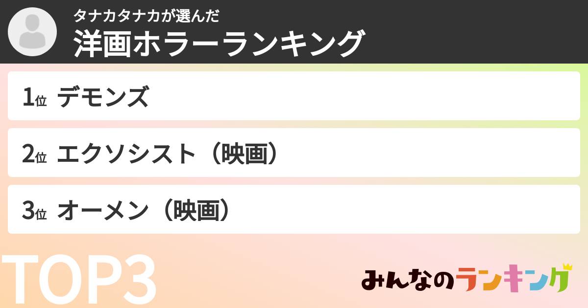 タナカタナカさんの「洋画ホラーランキング」