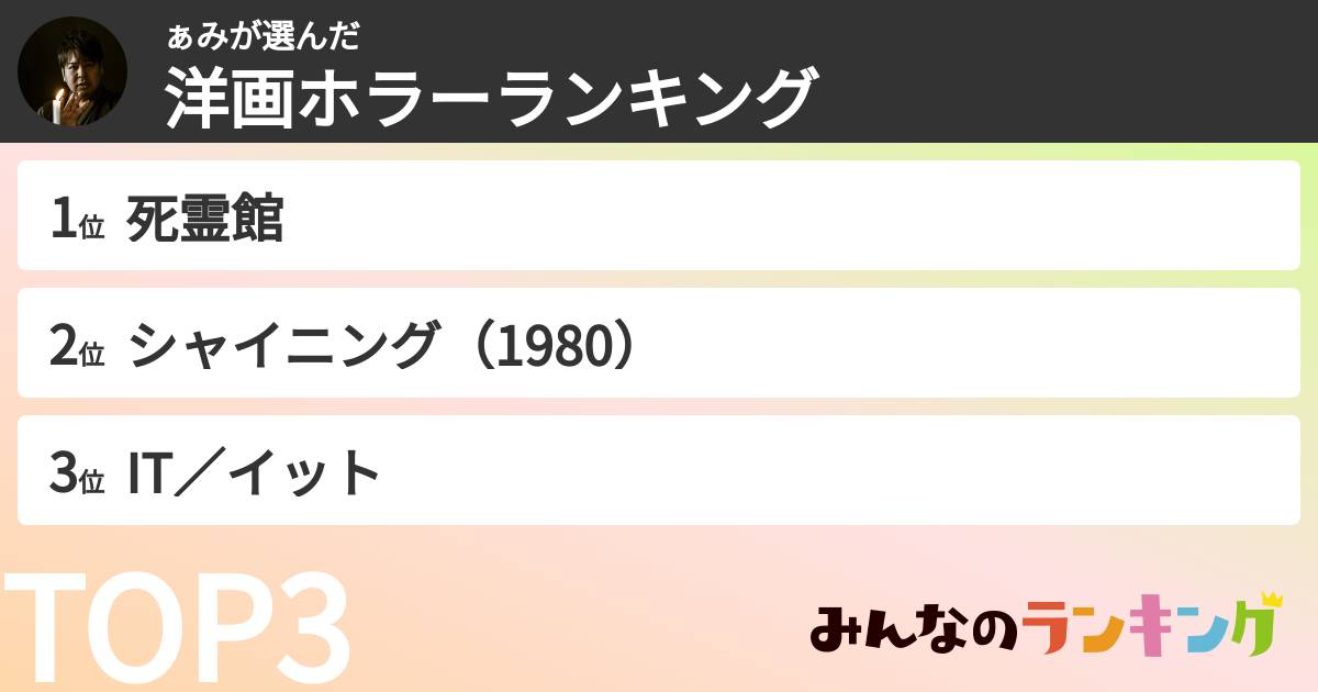ぁみさんの「洋画ホラーランキング」