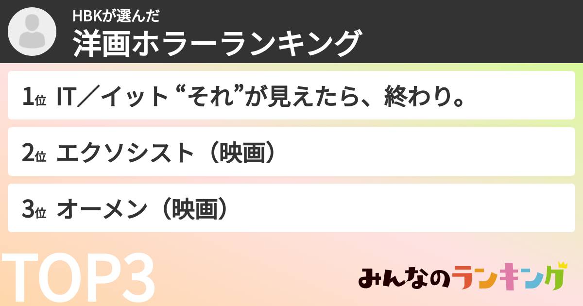 HBKさんの「洋画ホラーランキング」