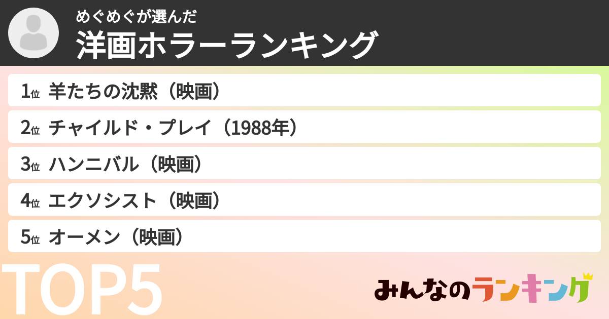 めぐめぐさんの「洋画ホラーランキング」