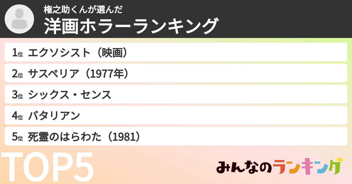 権之助くんさんの「洋画ホラーランキング」
