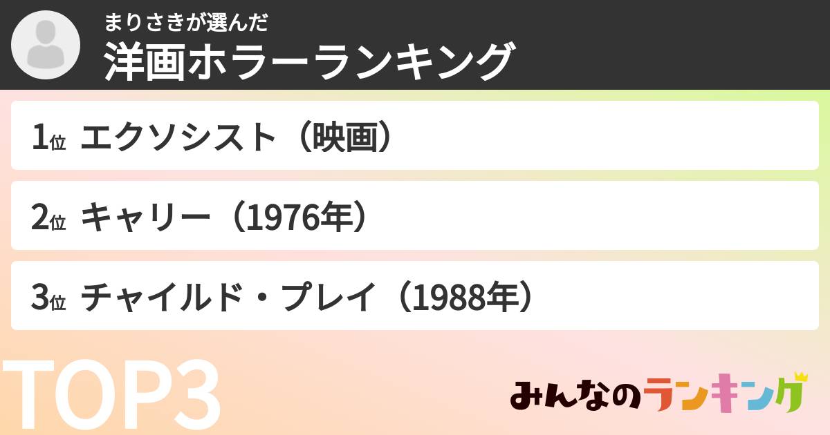 まりさきさんの「洋画ホラーランキング」