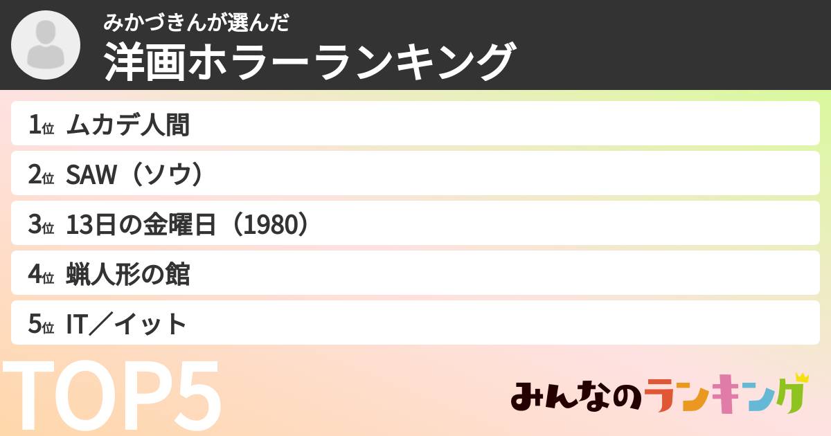 みかづきんさんの「洋画ホラーランキング」