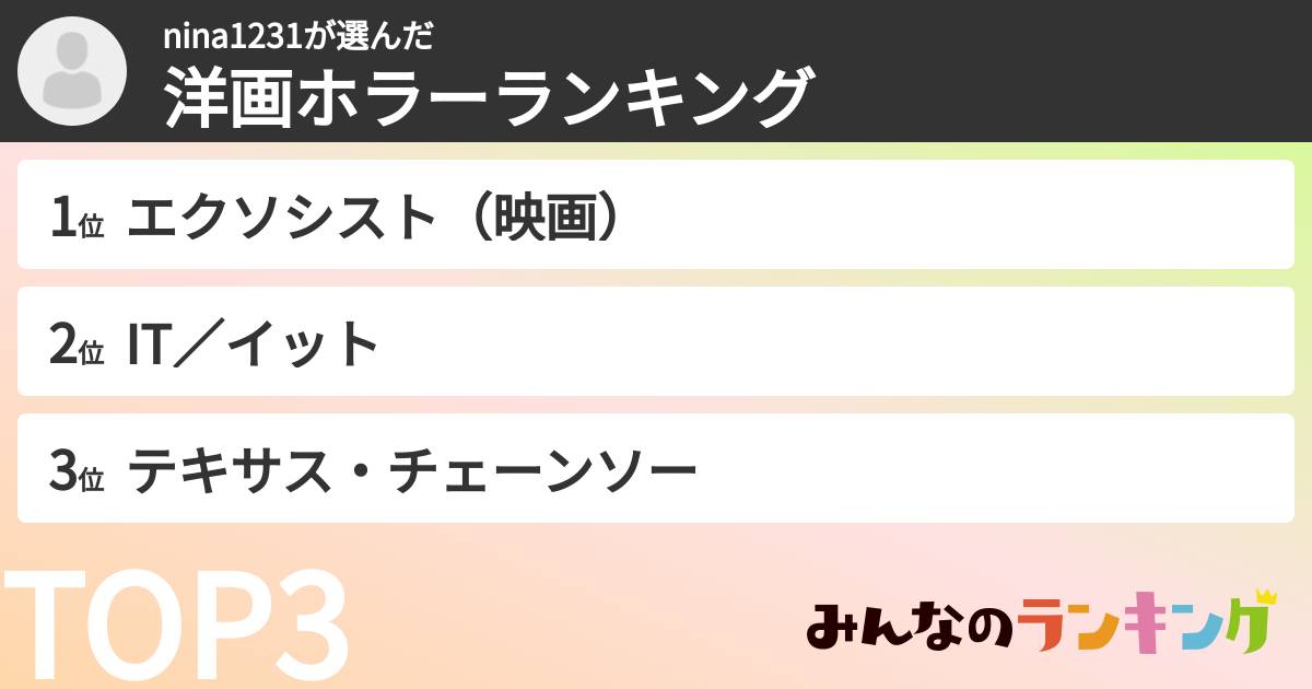 nina1231さんの「洋画ホラーランキング」