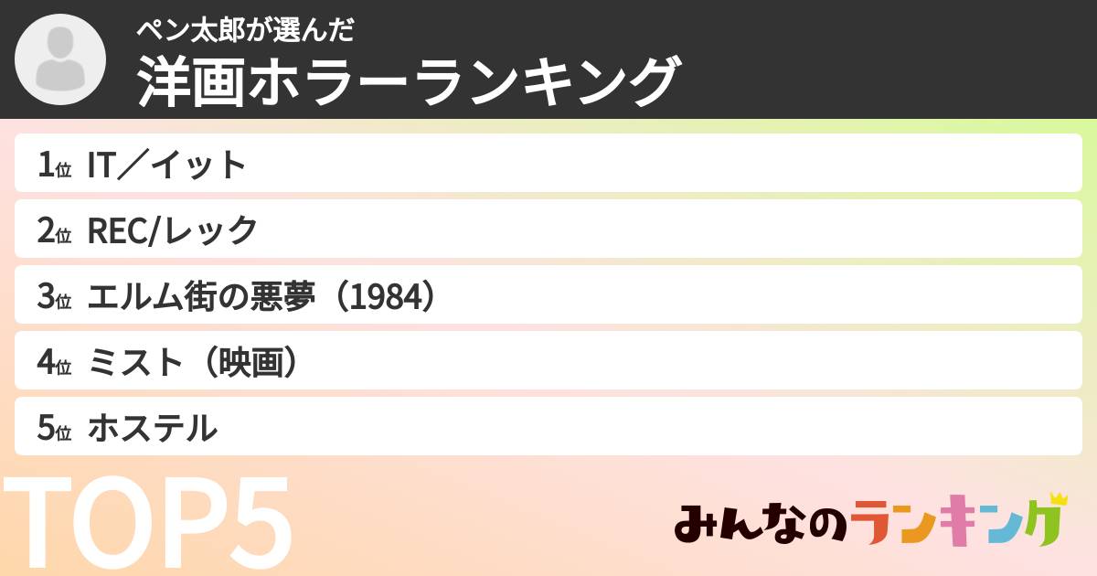 ペン太郎さんの「洋画ホラーランキング」