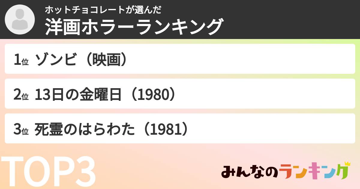 ホットチョコレートさんの「洋画ホラーランキング」