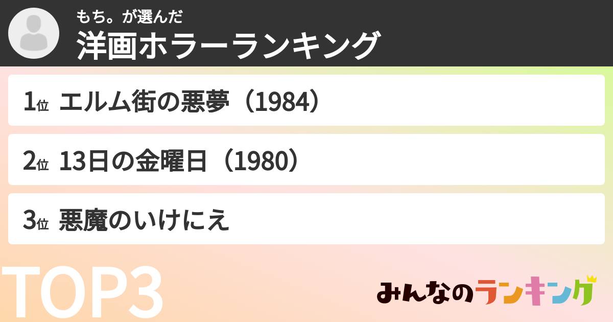 もち。さんの「洋画ホラーランキング」