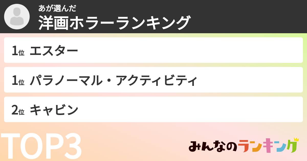 あさんの「洋画ホラーランキング」