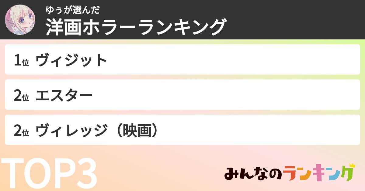 ゆぅさんの「洋画ホラーランキング」