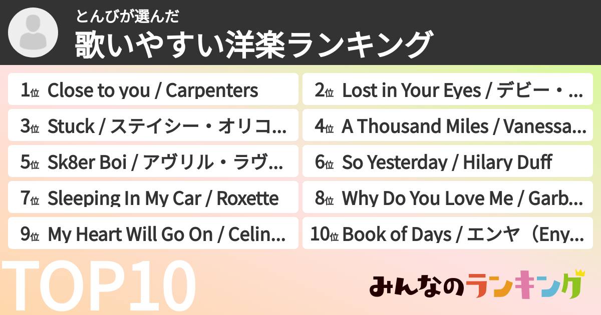 とんびさんの「歌いやすい洋楽ランキング」