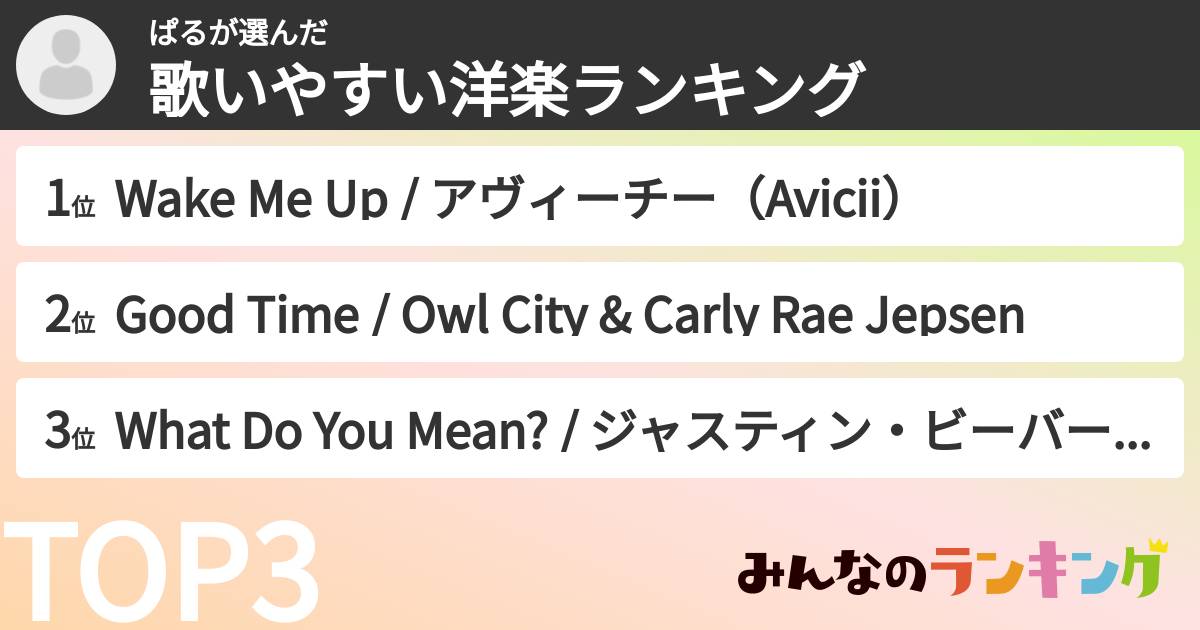 ぱるさんの「歌いやすい洋楽ランキング」