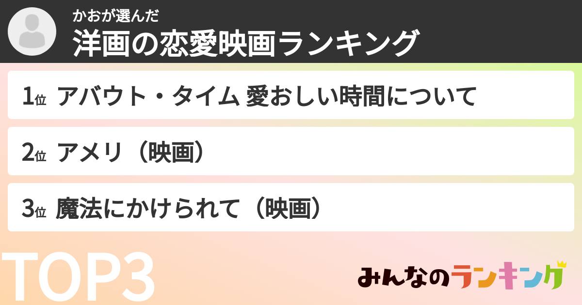かおさんの「洋画の恋愛映画ランキング」