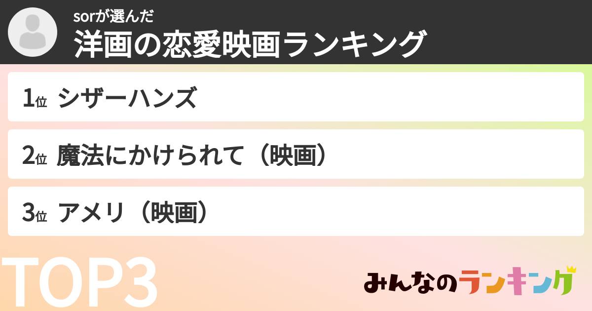 sorさんの「洋画の恋愛映画ランキング」