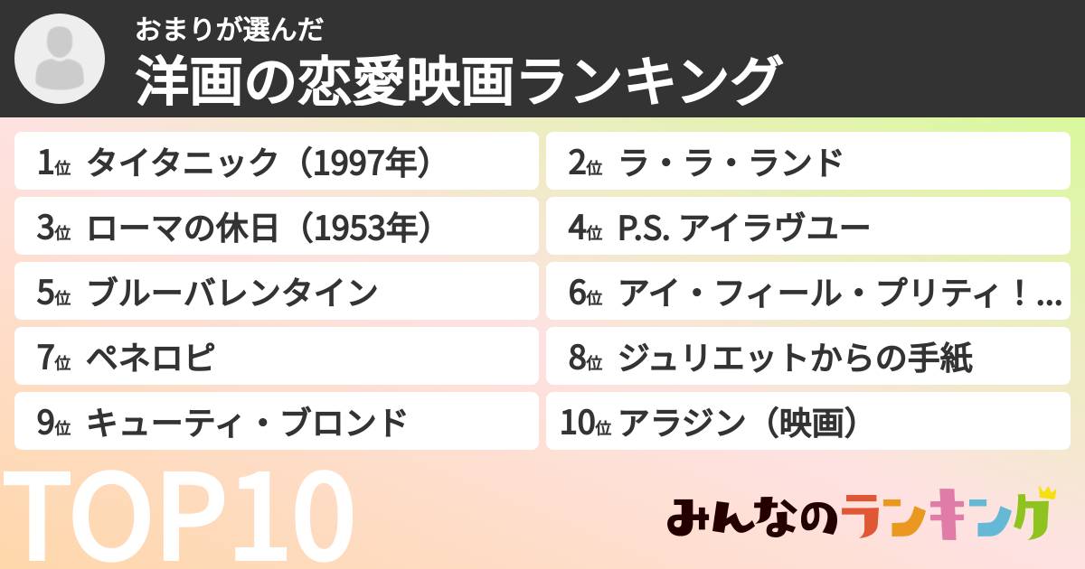 おまりさんの「洋画の恋愛映画ランキング」