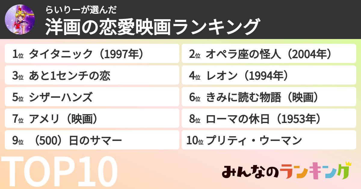 らいりーさんの「洋画の恋愛映画ランキング」