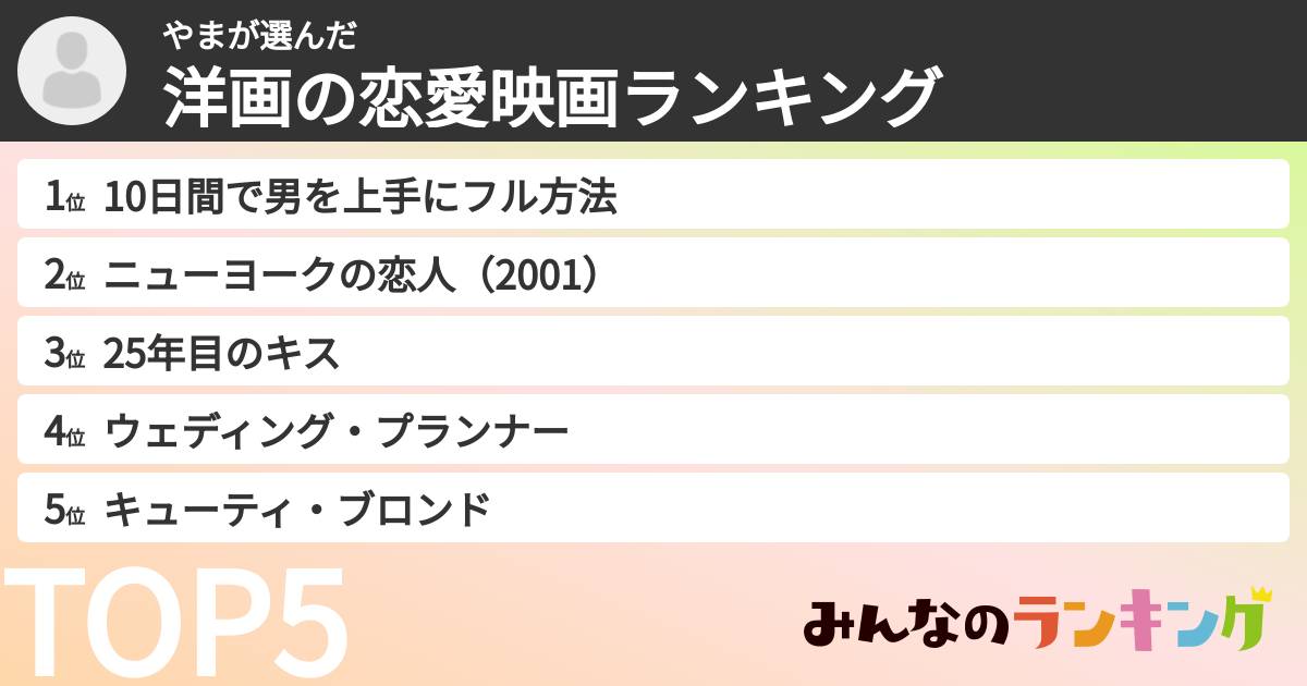 やまさんの「洋画の恋愛映画ランキング」