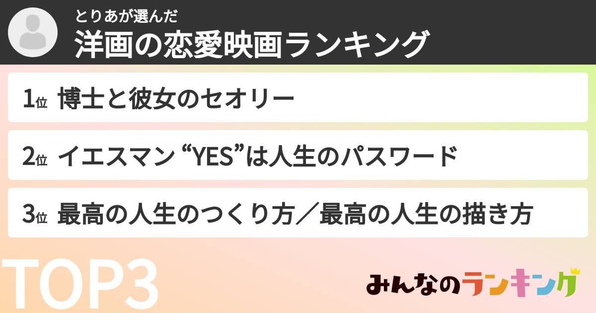 とりあさんの「洋画の恋愛映画ランキング」
