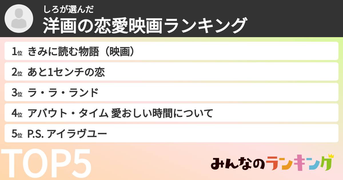 しろさんの「洋画の恋愛映画ランキング」