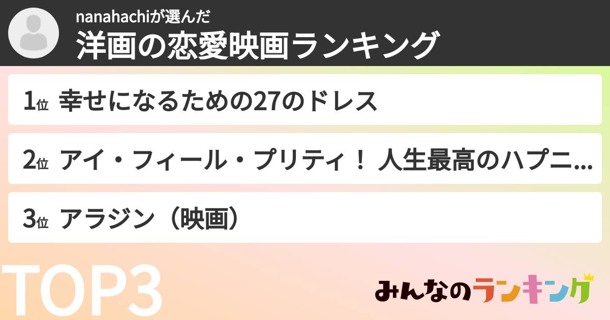 nanahachiさんの「洋画の恋愛映画ランキング」
