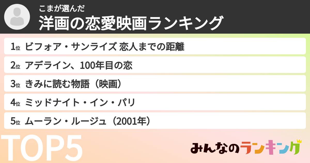 こまさんの「洋画の恋愛映画ランキング」
