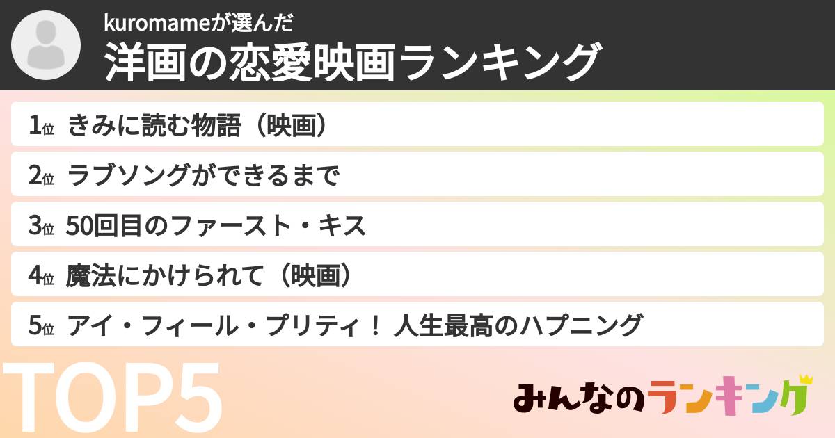 kuromameさんの「洋画の恋愛映画ランキング」