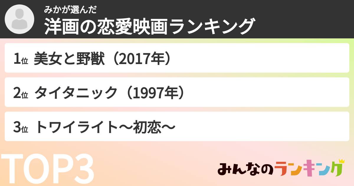 みかさんの「洋画の恋愛映画ランキング」