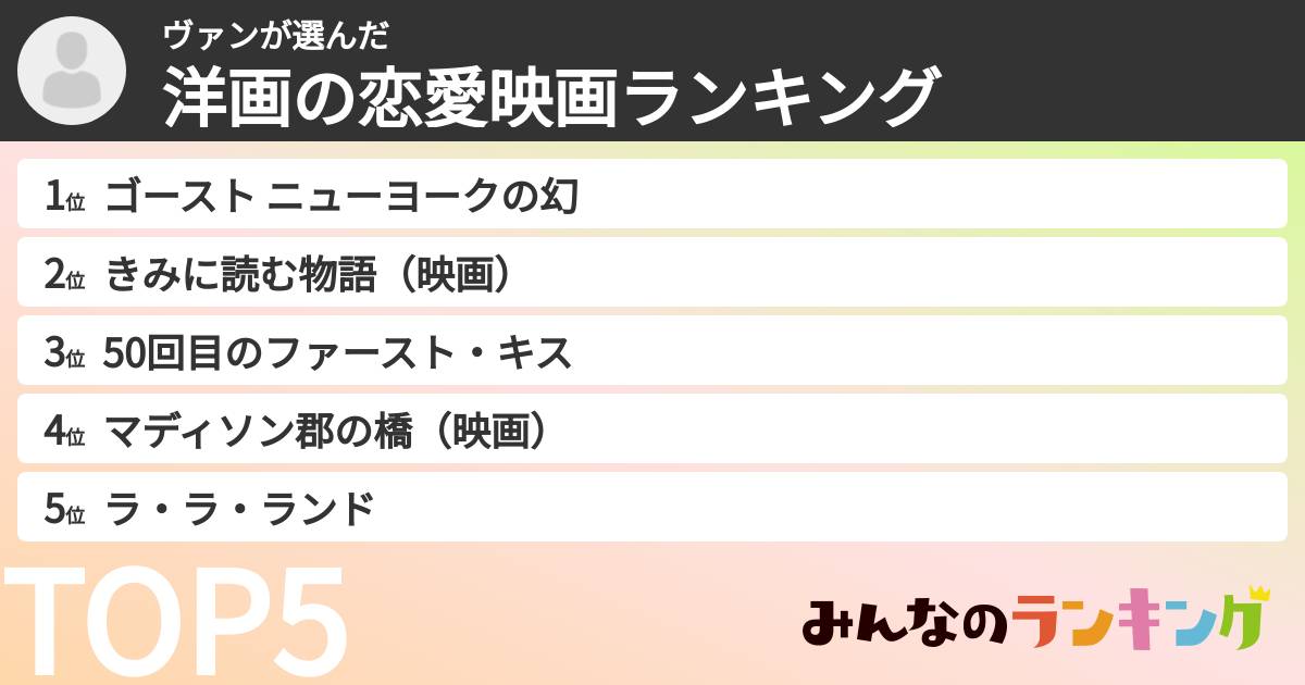 ヴァンさんの「洋画の恋愛映画ランキング」