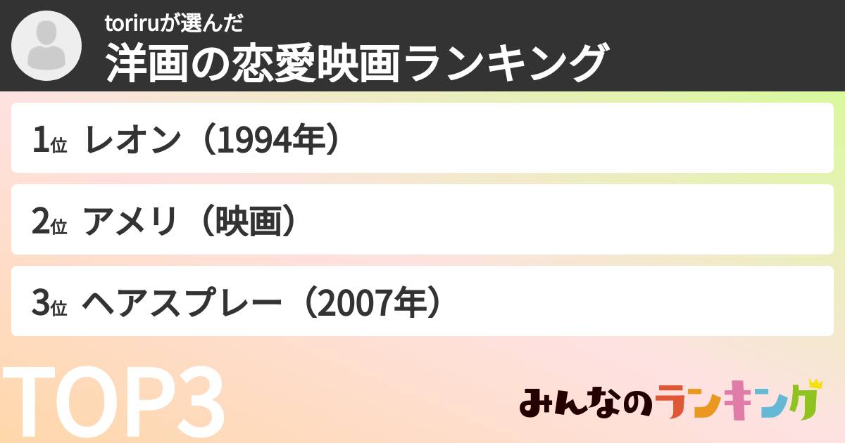 toriruさんの「洋画の恋愛映画ランキング」