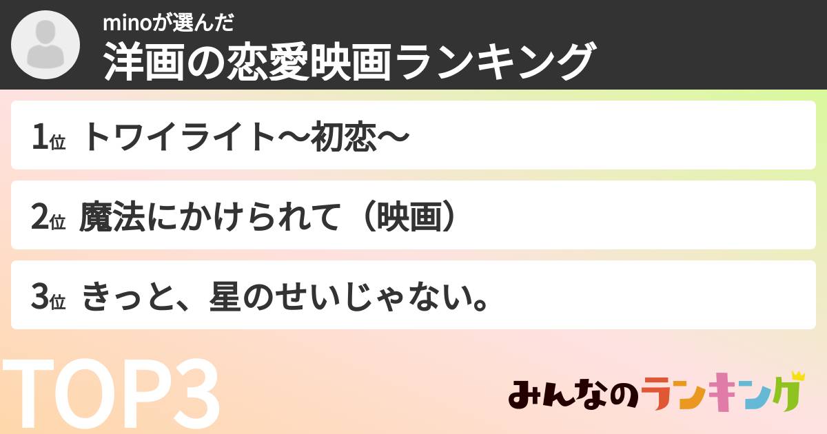minoさんの「洋画の恋愛映画ランキング」