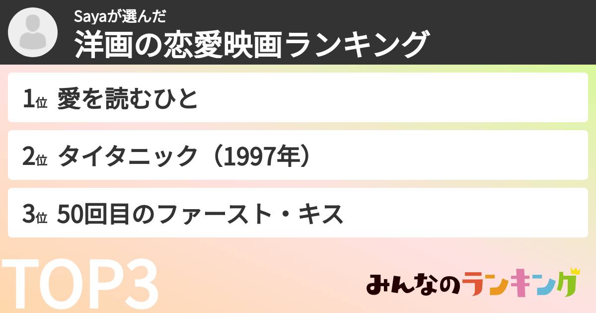 Sayaさんの「洋画の恋愛映画ランキング」