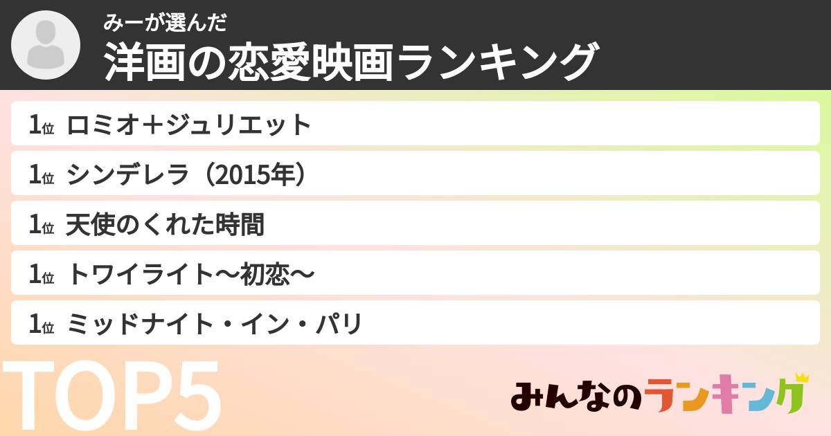みーさんの「洋画の恋愛映画ランキング」