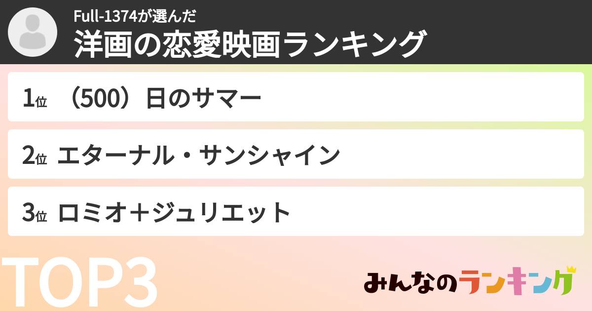 Full-1374さんの「洋画の恋愛映画ランキング」