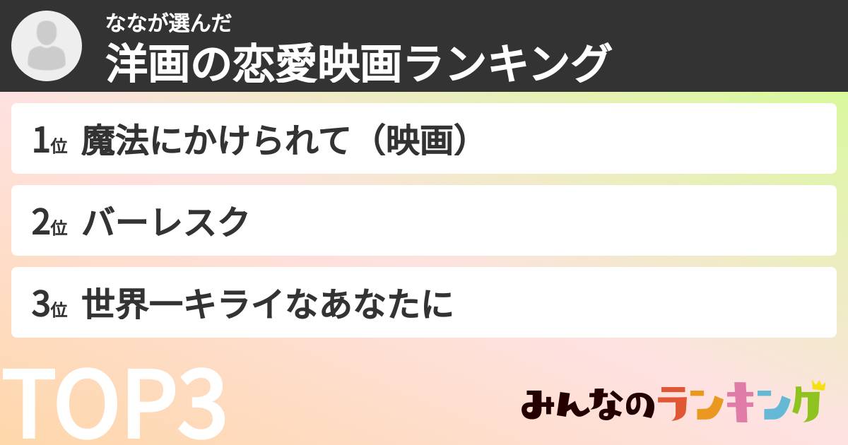 ななさんの「洋画の恋愛映画ランキング」
