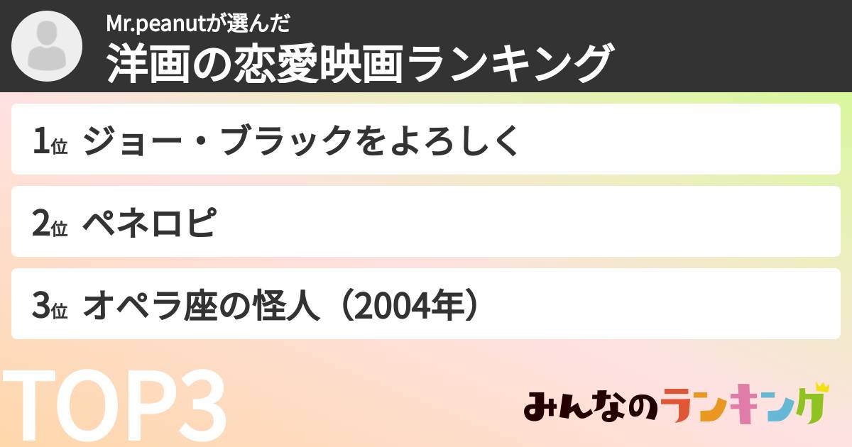 Mr.peanutさんの「洋画の恋愛映画ランキング」