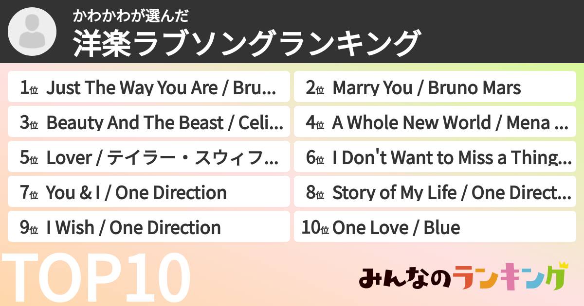 かわかわさんの「洋楽ラブソングランキング」