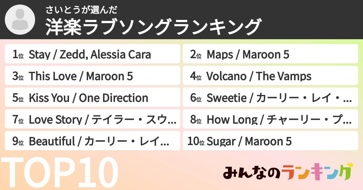 さいとうさんの「洋楽ラブソングランキング」