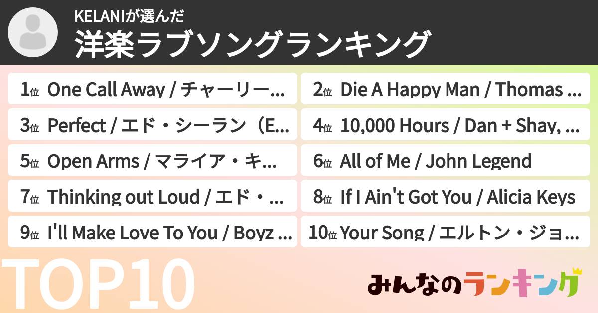 KELANIさんの「洋楽ラブソングランキング」