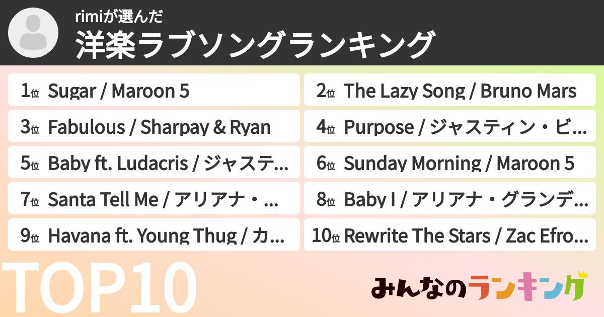 rimiさんの「洋楽ラブソングランキング」