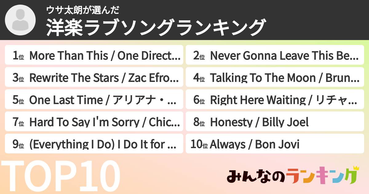 ウサ太朗さんの「洋楽ラブソングランキング」