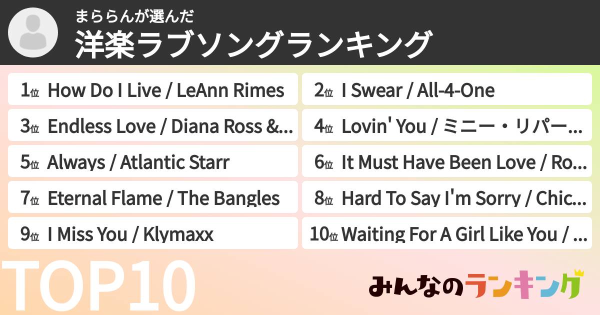 まららんさんの「洋楽ラブソングランキング」
