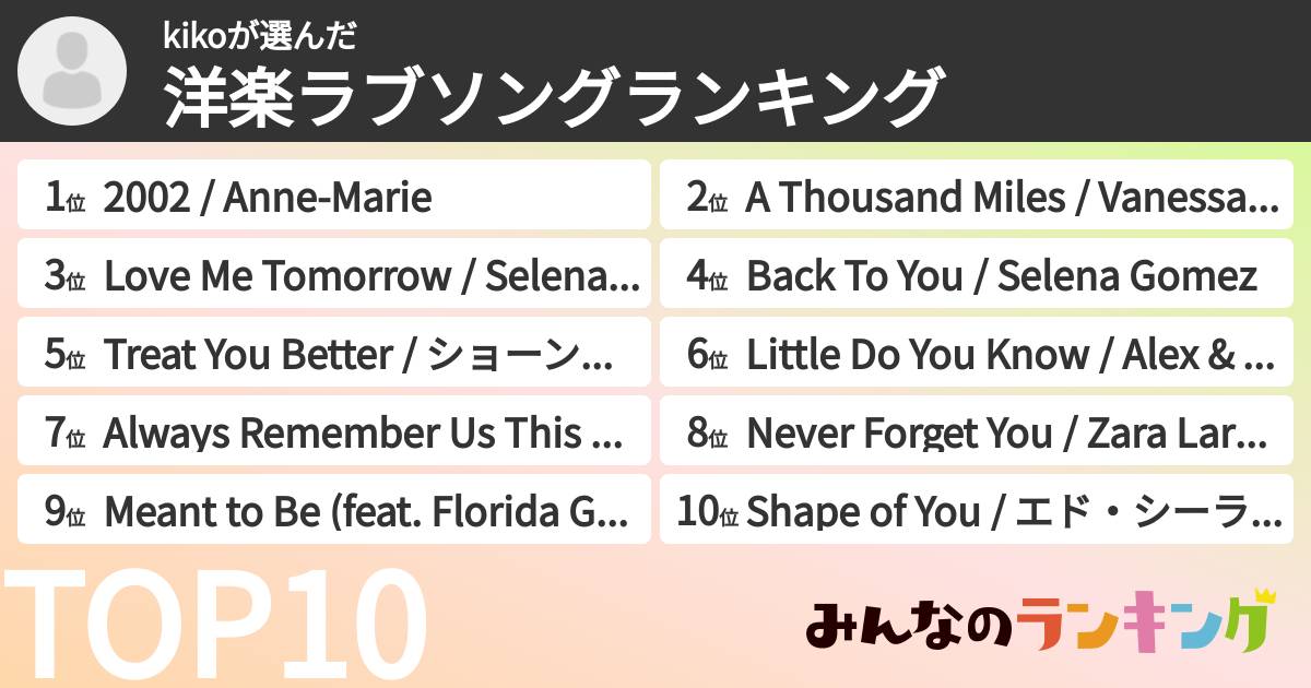 kikoさんの「洋楽ラブソングランキング」